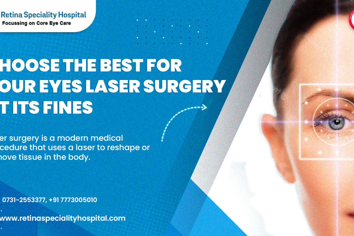 Choose the best for your eyes Laser Surgery at its fines