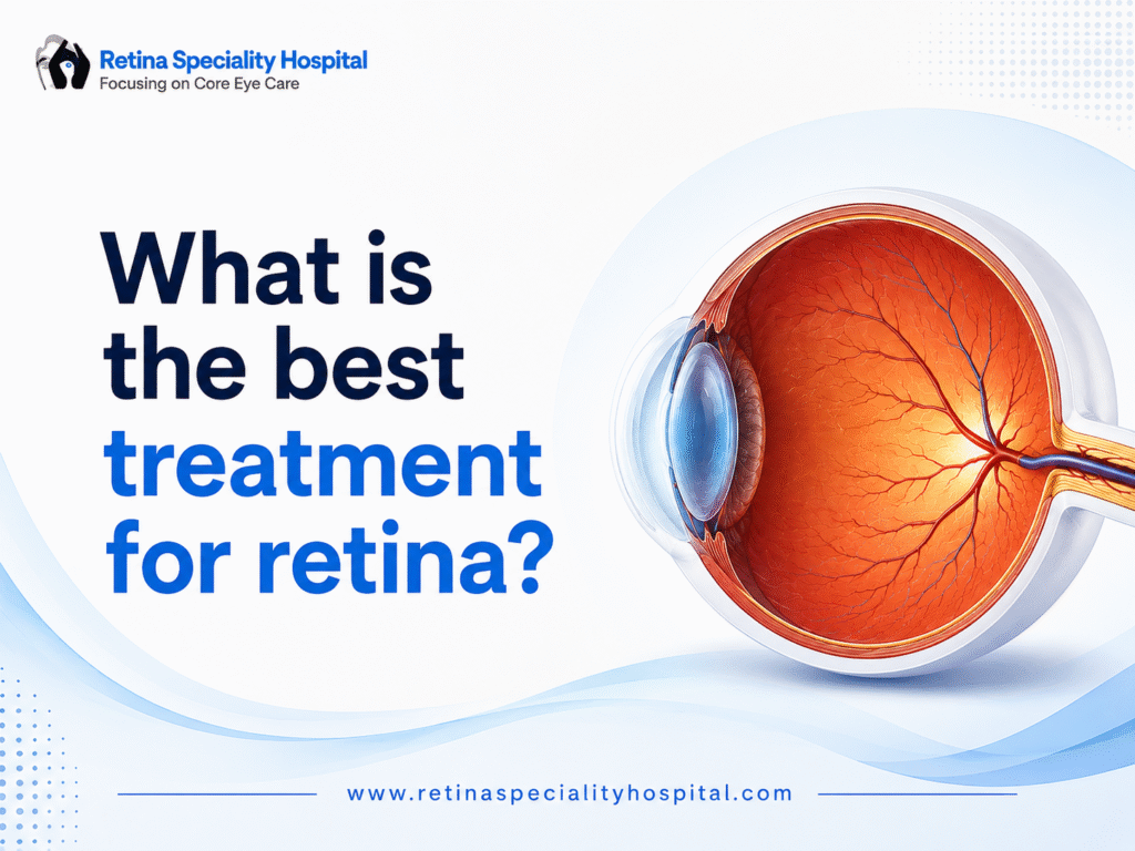What is the best treatment for retina?