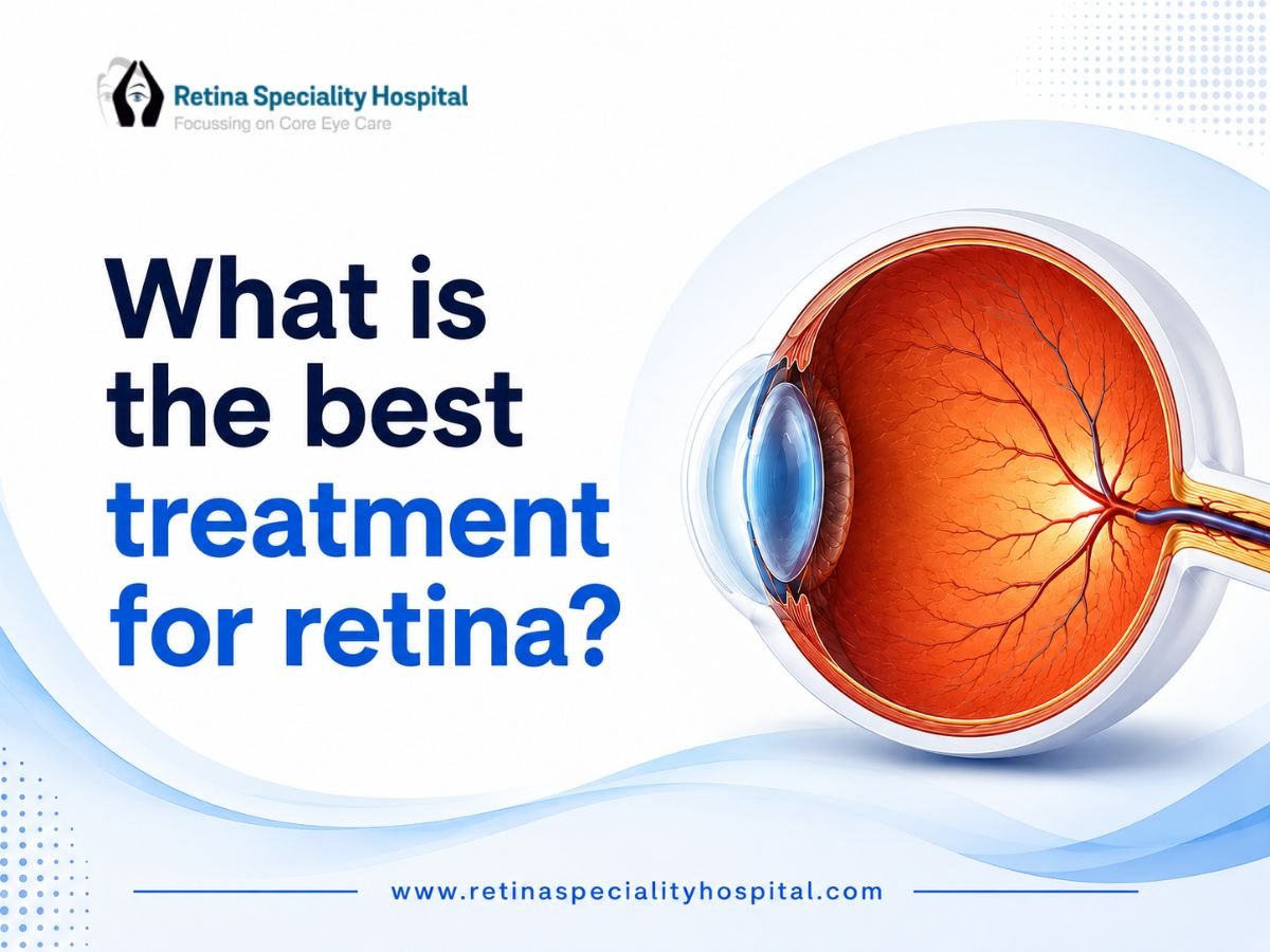 Retina specialist examining a patient's eye and discussing advanced retina treatment options for vision preservation.