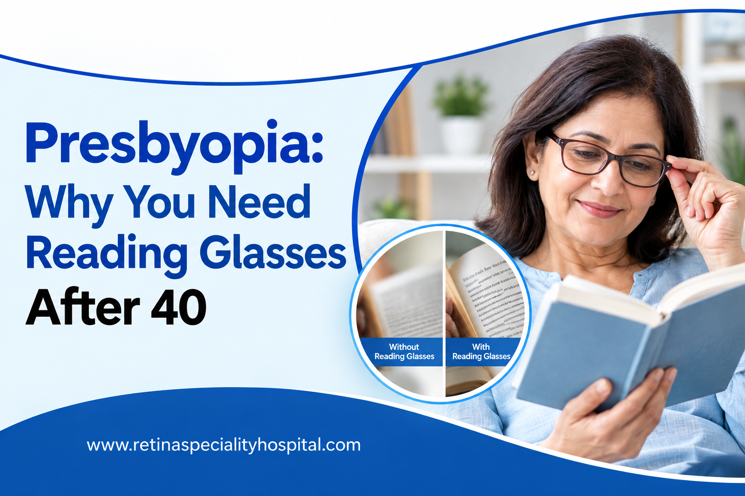 Presbyopia: Why You Need Reading Glasses After 40